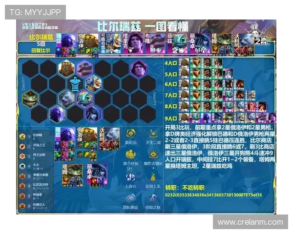 云顶游戏最新攻略与玩法详解助你轻松登顶巅峰体验